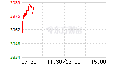 新能源行业周报：光伏需求优异 中上游仍存在涨