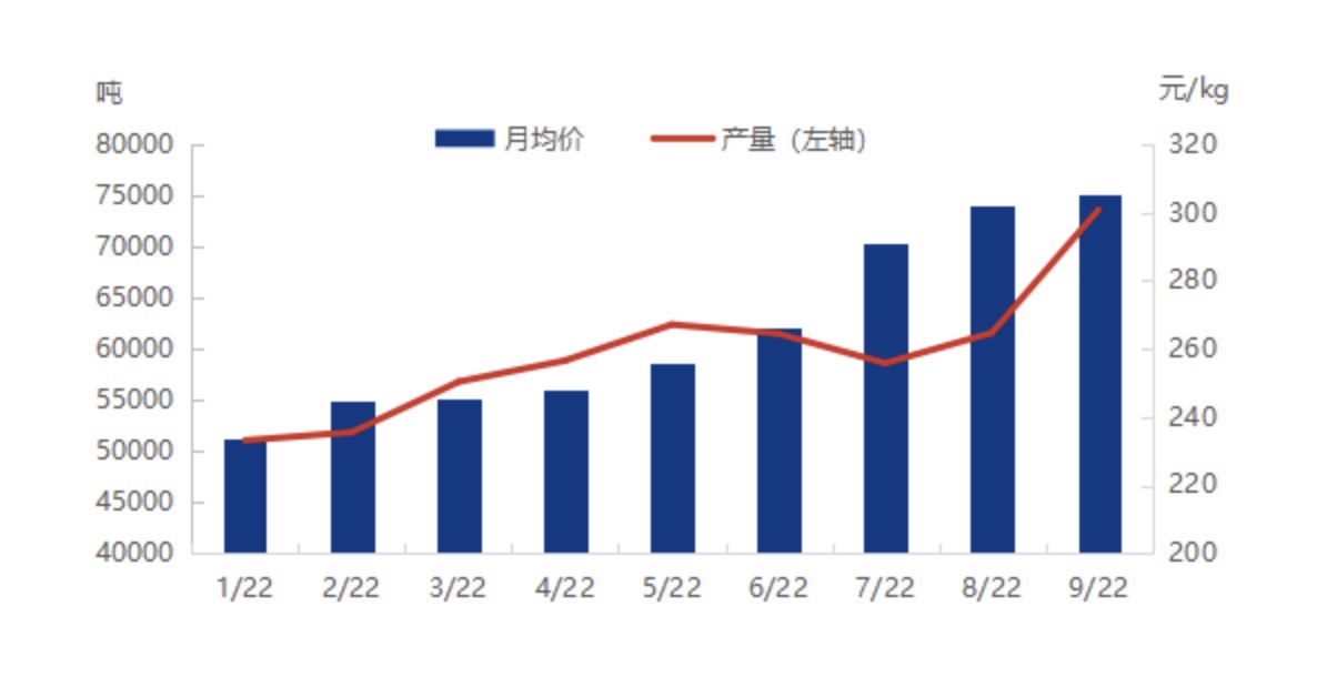 光伏工业链博弈进入关jian期， 电池环节会逆袭吗